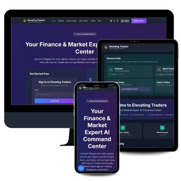 Elevating Traders — Your Finance & Market Expert AI Command Center, shown across desktop, tablet and mobile